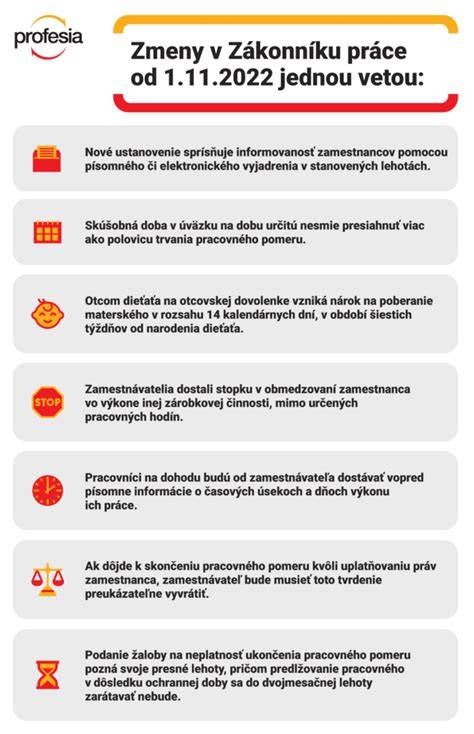 infografika o právach zamestnancov