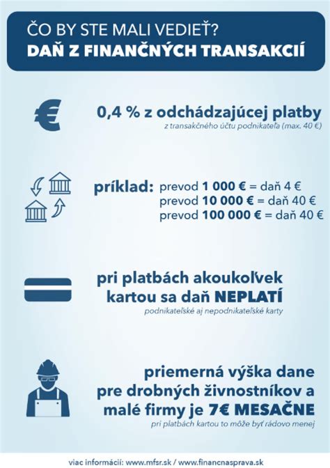 infografika o správe financií a poradenstve