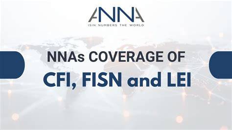 Grafické znázornenie ISIN, CFI, FISN a LEI kódu