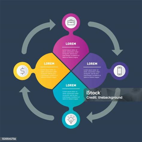 infografika glede procesu schvaľovania hypotéky