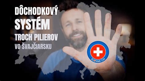 interaktívna schéma troch pilierov