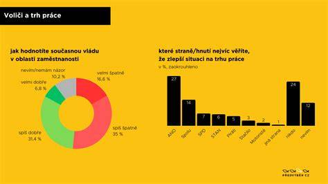 infografika kurzy forintov a stredový kurz