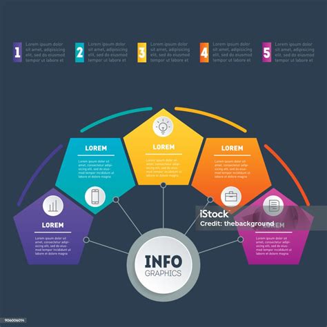 infografika procesu pripojenia k sieť