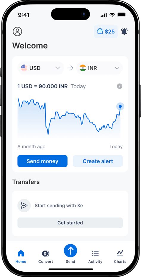 Upozornenia na výmenný kurz USD EUR