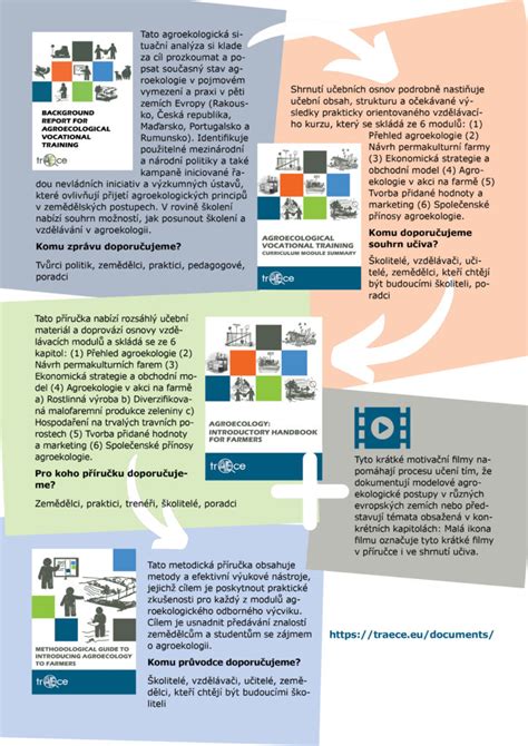 Infografika: COSME a hospodárska súdržnosť