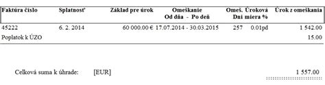 penalizačné faktúry vysvetlenie
