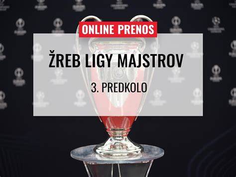 finančné toky Ligy majstrov
