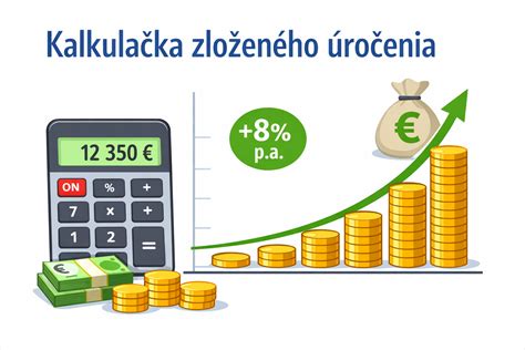 graf zloženého úročenia schéma