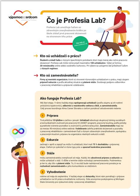 infografika o programe Profesia Lab a inklúzii