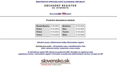 obchodny-register-zmena-predmetu-podnikania