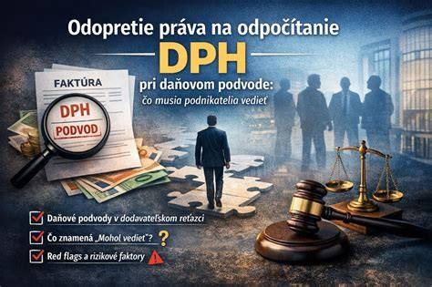 DPH proces a pravidlá na Slovensku