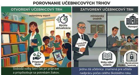infografika porovnanie pilierov
